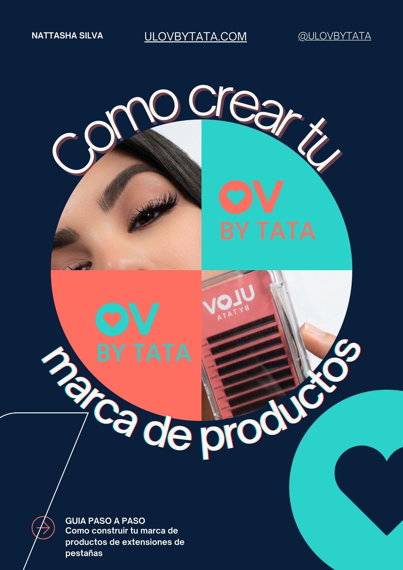 Ebook cómo crear tu marca de productos